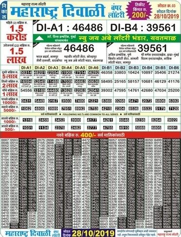 Maharashtra Diwali Bumper Results 23.11.2023 Live Draw.